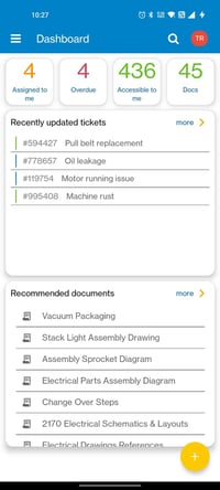 2 Dashboard 2 Dashboard